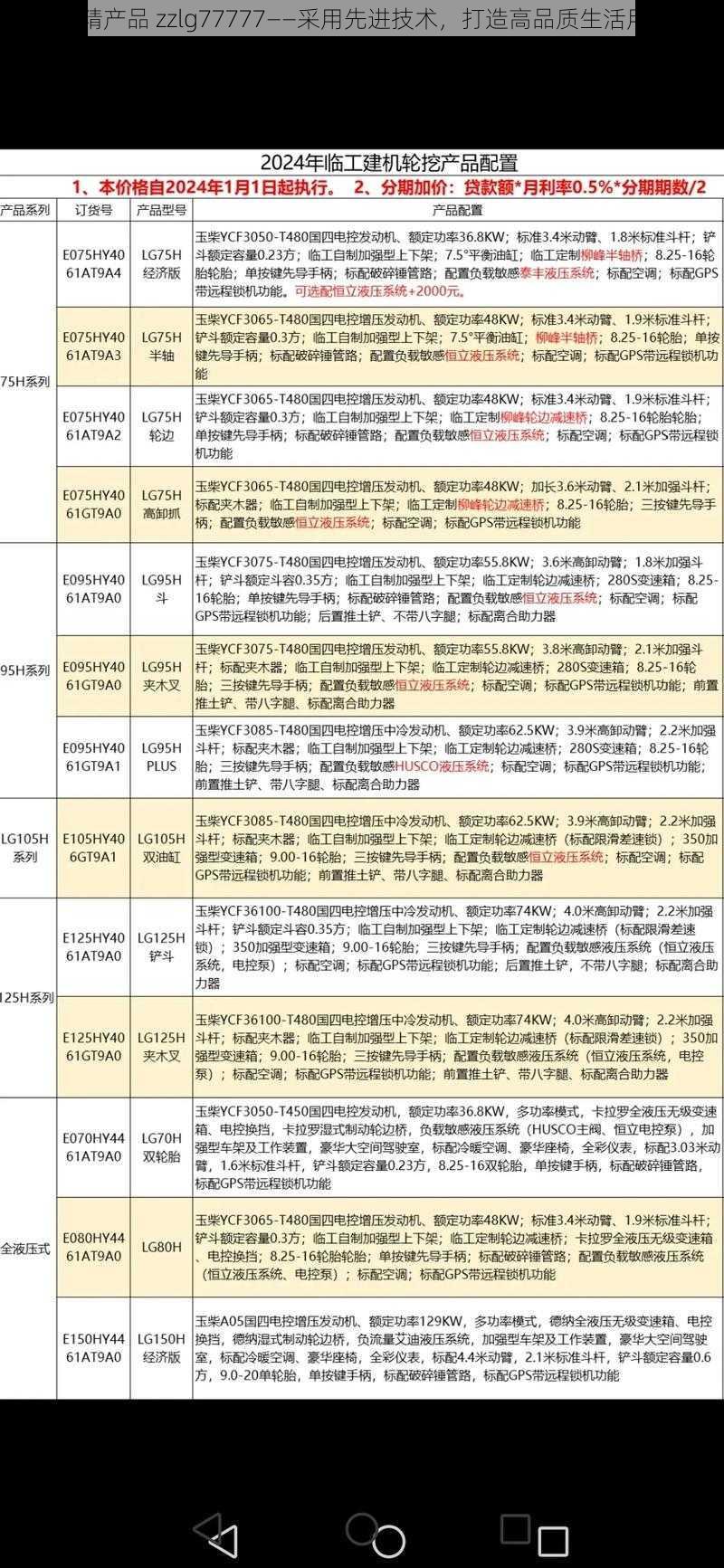 国精产品 zzlg77777——采用先进技术,打造高品质生活用品