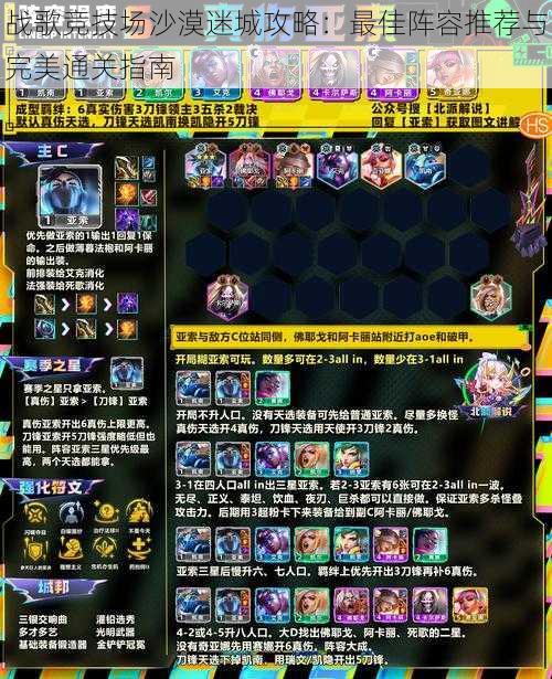 战歌竞技场沙漠迷城攻略:最佳阵容推荐与完美通关指南