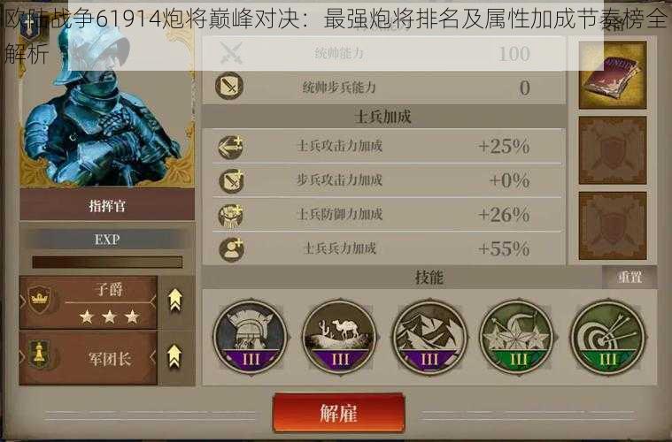 欧陆战争61914炮将巅峰对决:最强炮将排名及属性加成节奏榜全解析