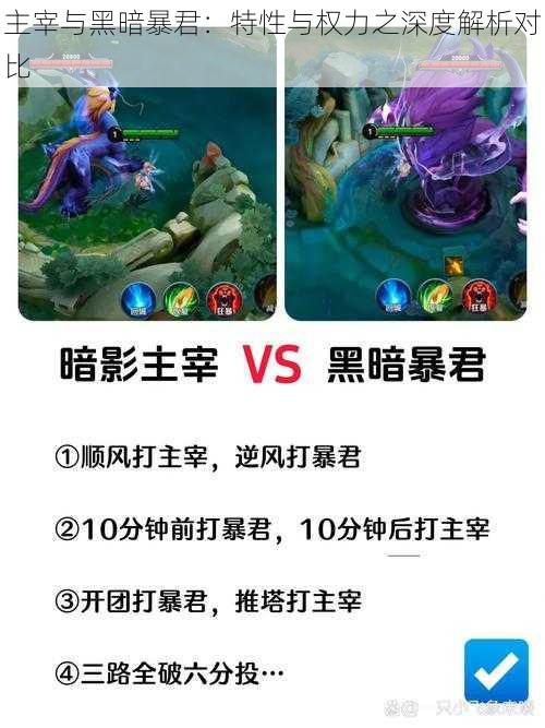 主宰与黑暗暴君:特性与权力之深度解析对比