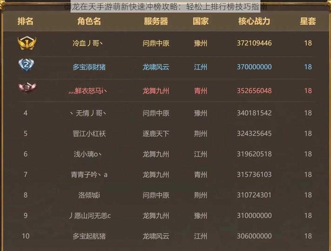 御龙在天手游萌新快速冲榜攻略:轻松上排行榜技巧指南