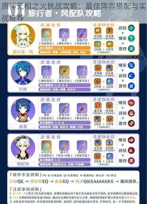 原神无相之火挑战攻略:最佳阵容搭配与实战推荐