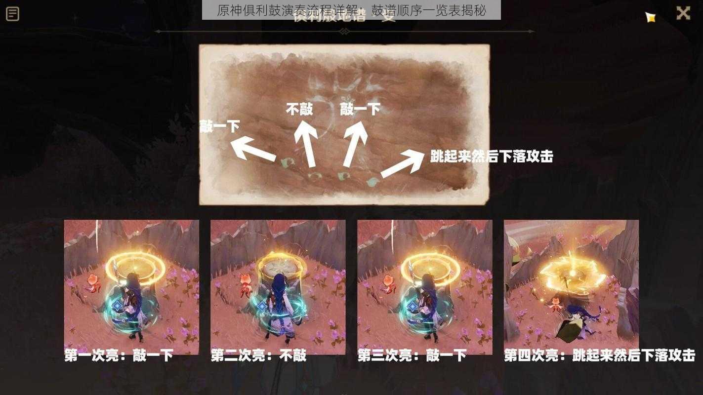 原神俱利鼓演奏流程详解:鼓谱顺序一览表揭秘